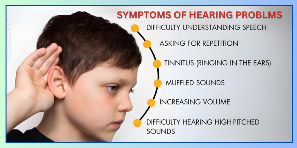 Hearing Loss Symptoms