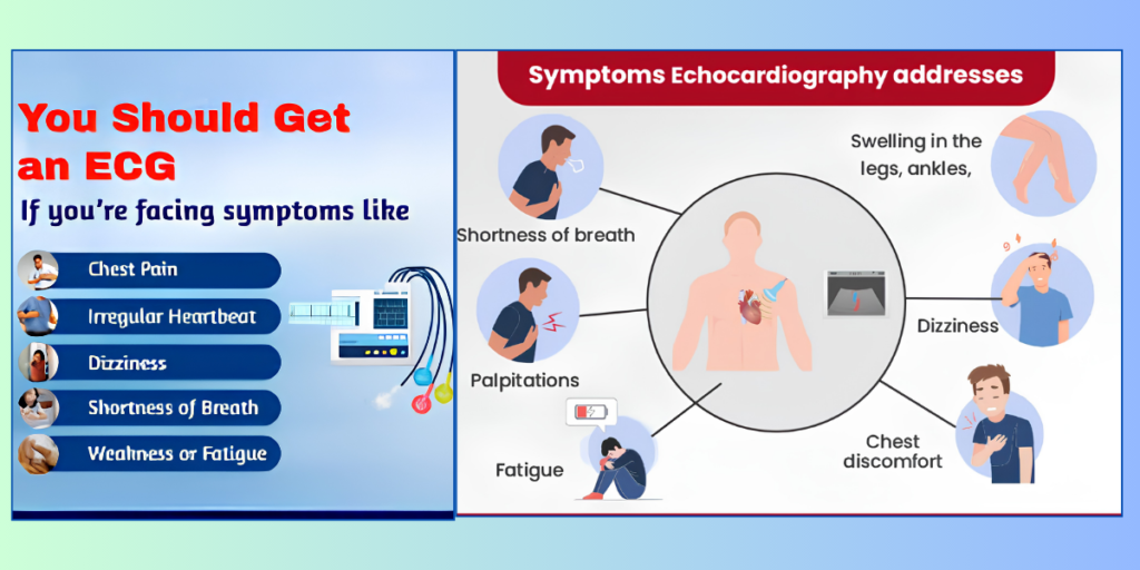 ECHO and ECG Near Me