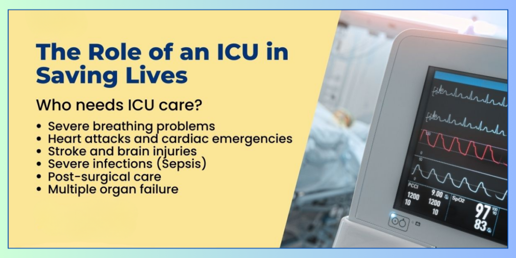 ICU Facility Near Me