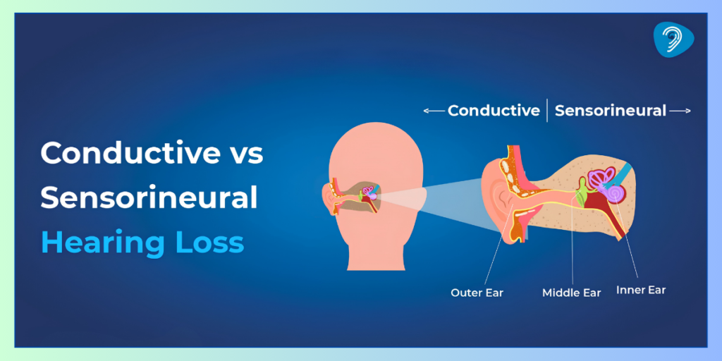 Hearing Loss Treatment Near Me