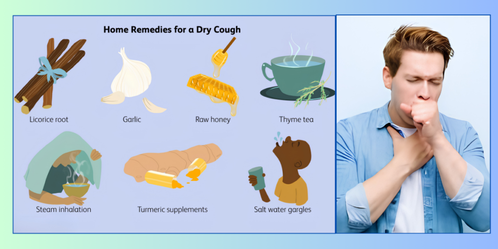 Persistent Cough
