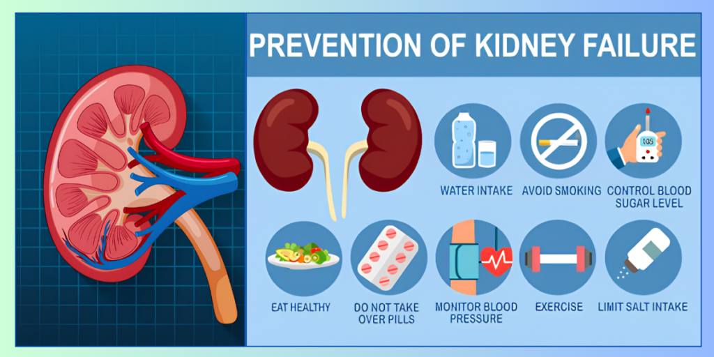 Early symptoms of kidney failure