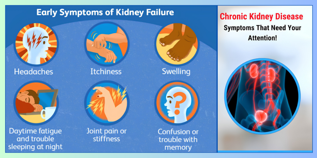 Early symptoms of kidney failure