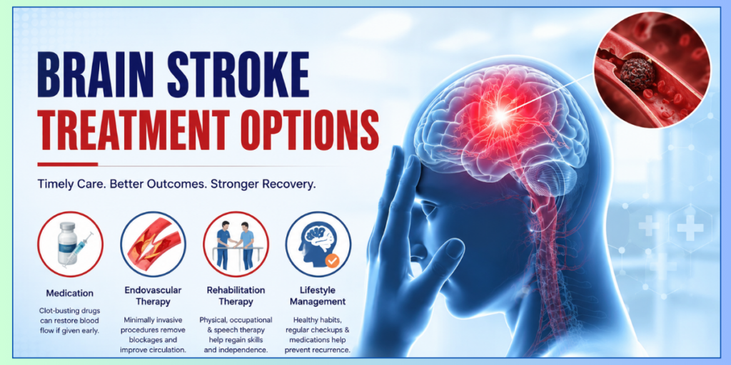 Brain Stroke Treatment