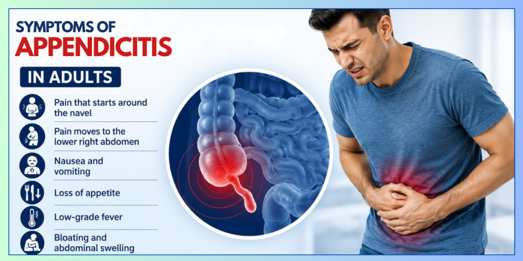 Early Signs of Appendicitis in Adults, and Children