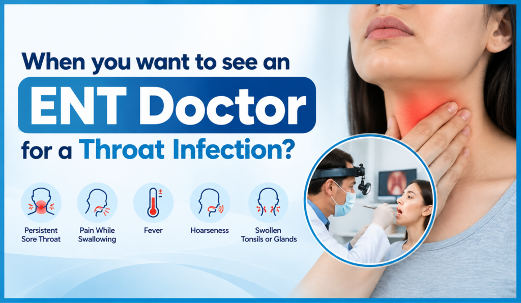 Throat Infection